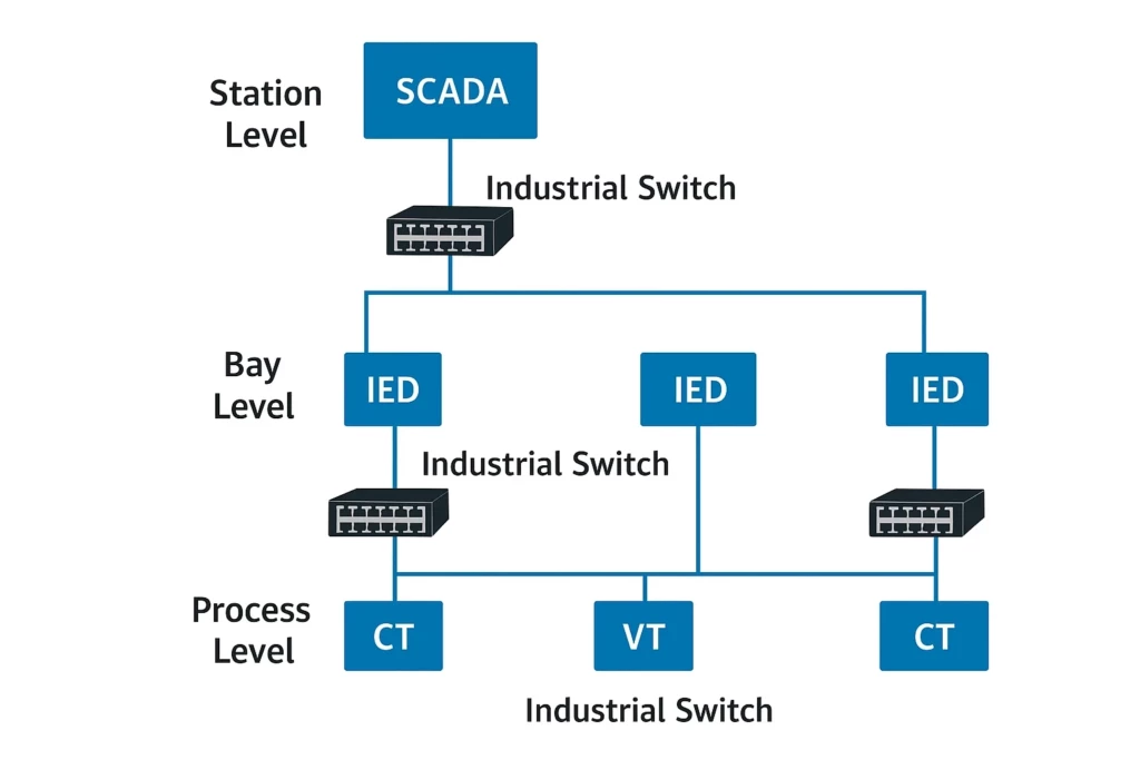 ChatGPT Image Aug 26, 2025, 10_59_01 PM