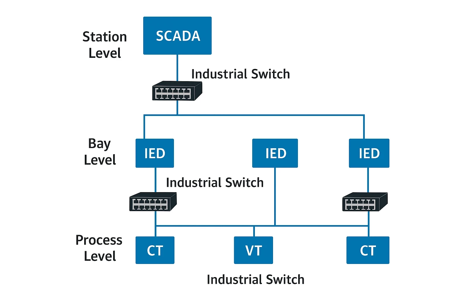 ChatGPT Image Aug 26, 2025, 10_59_01 PM
