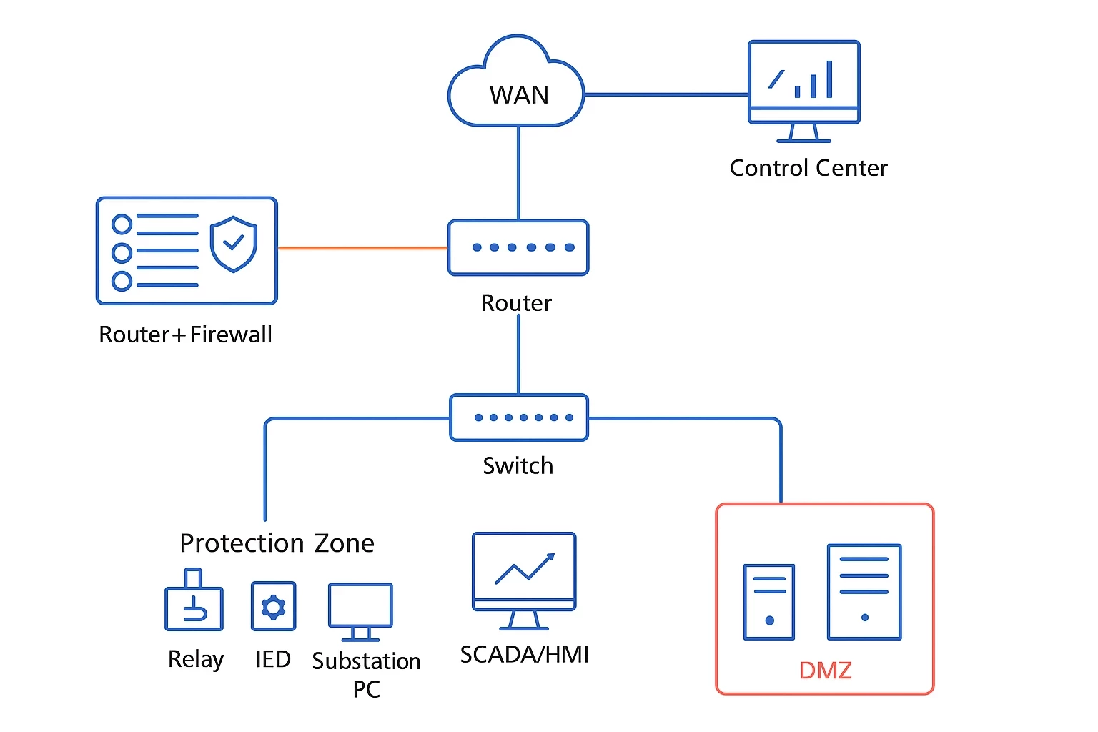 ChatGPT Image Aug 26, 2025, 11_09_43 PM
