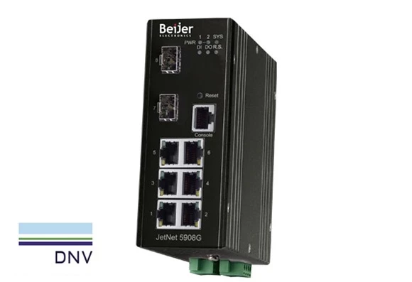 JetNet 5908G
