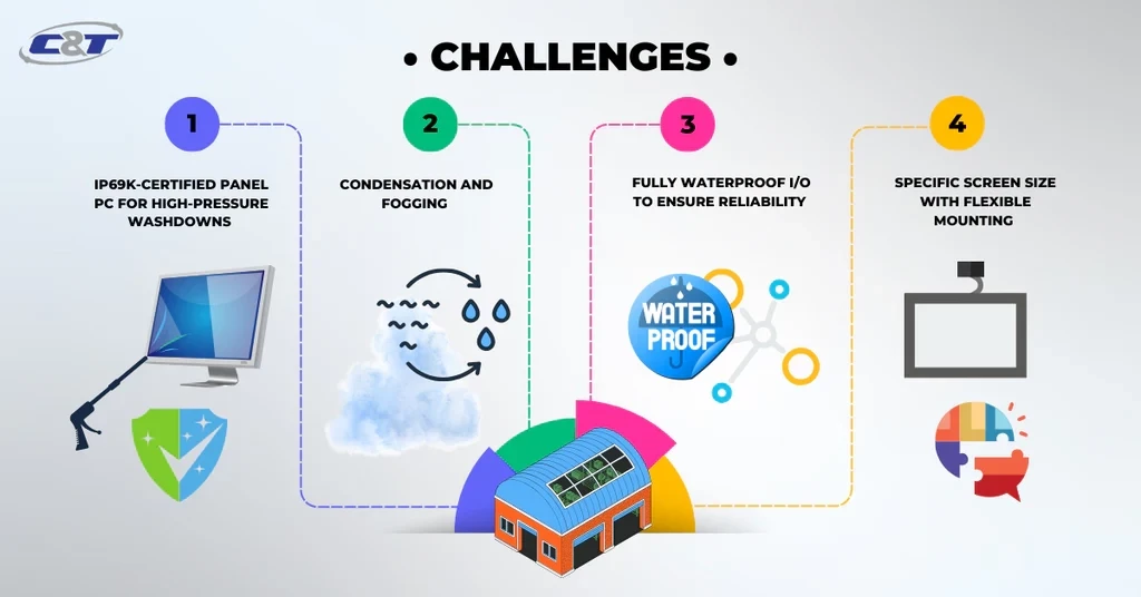 Colorful_Modern_Business_Swot_Analysis_1200_x_628_px_1_1024x1024