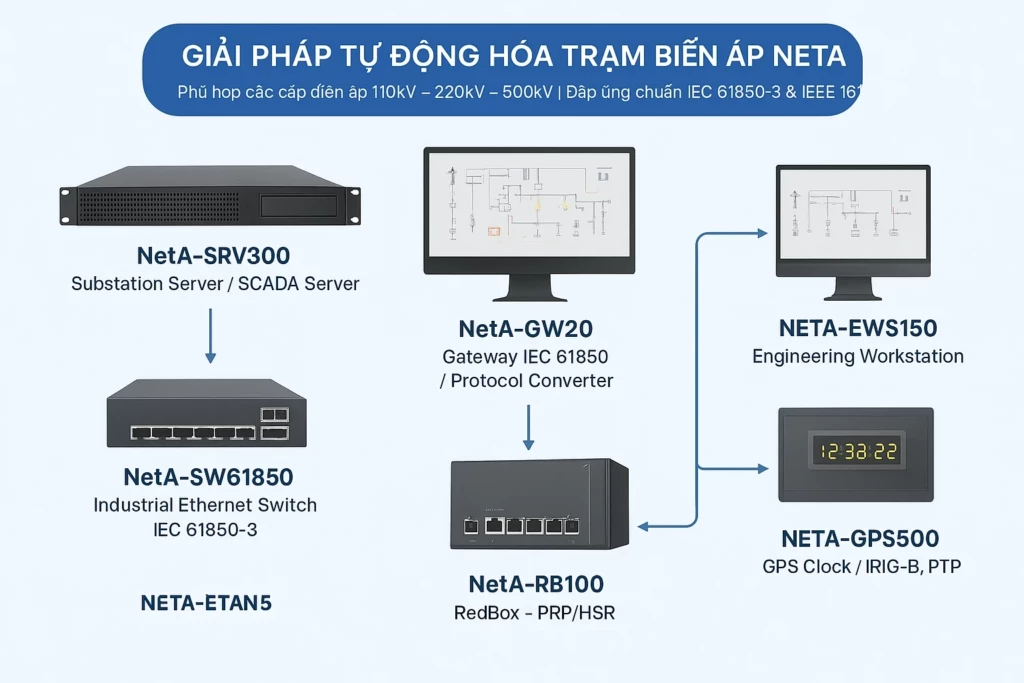 ChatGPT Image 23_24_28 17 thg 11, 2025