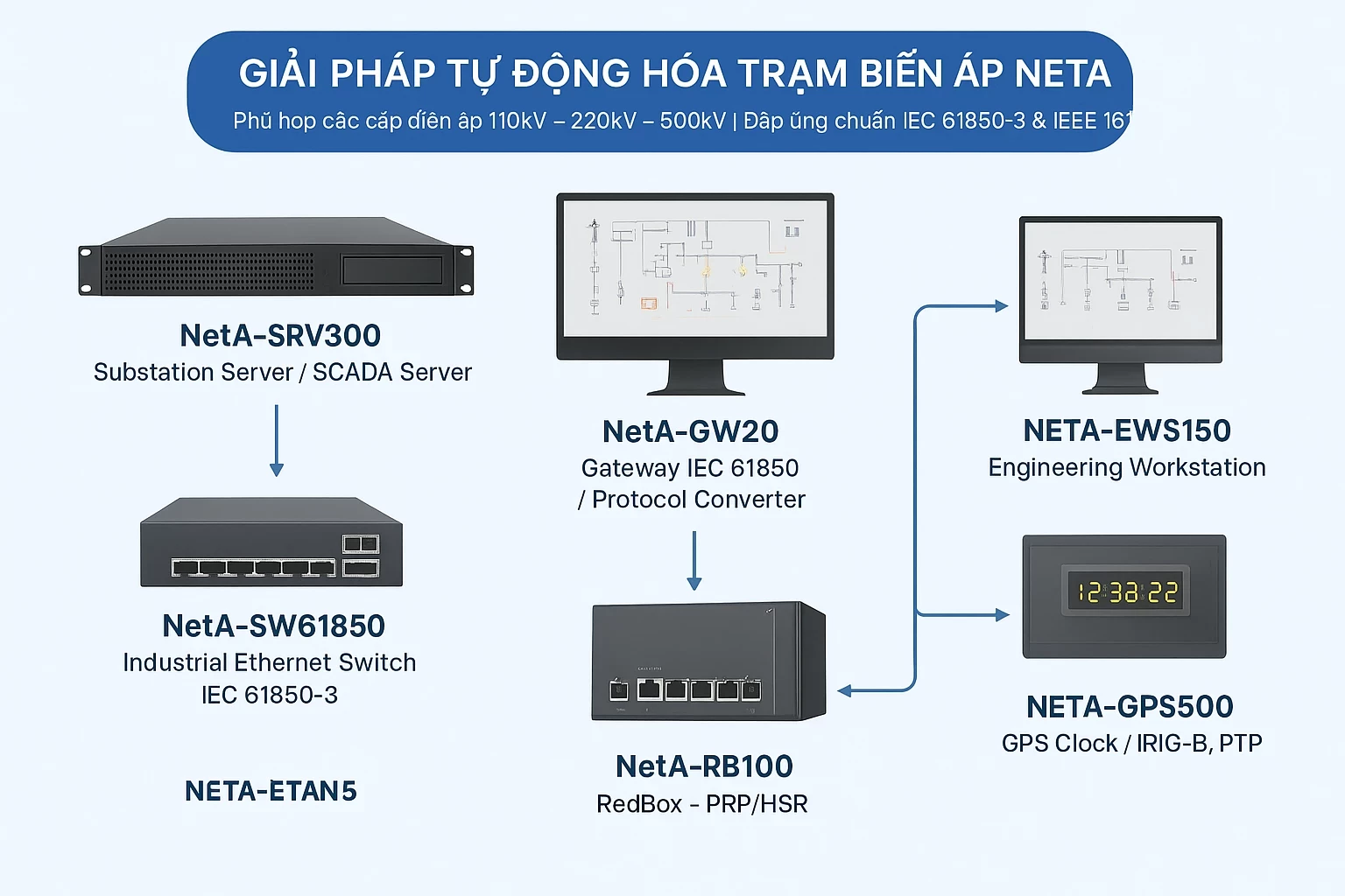 ChatGPT Image 23_24_28 17 thg 11, 2025