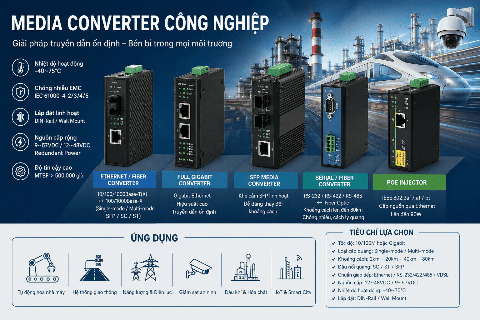 bo-chuyen-doi-quang-dien-media-converter (1)